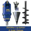 Log Splitting Cone